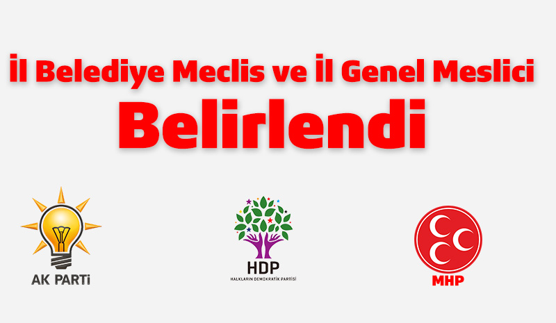 Belediye Meclisi Belirlendi