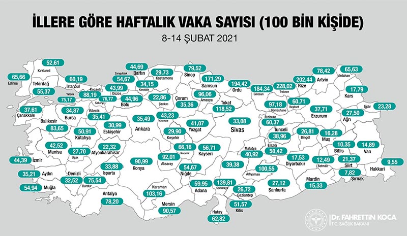 Bingöl`de haftalık vaka sayısı açıklandı