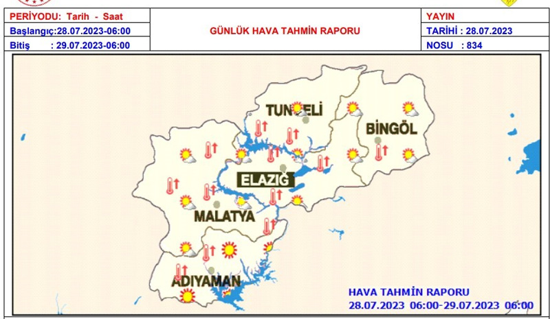 Meteoroloji`den sıcaklık uyarısı!