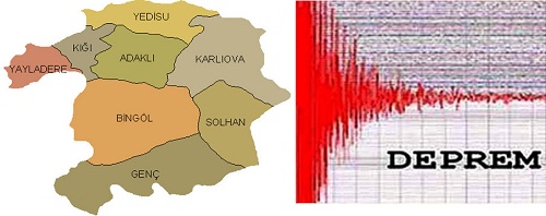 Adaklı 4.3 ile sallandı