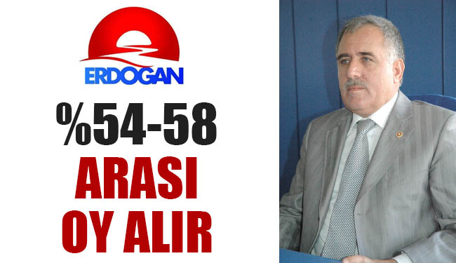 Anık: erdoğan yüzde 54-58 arası oy alır