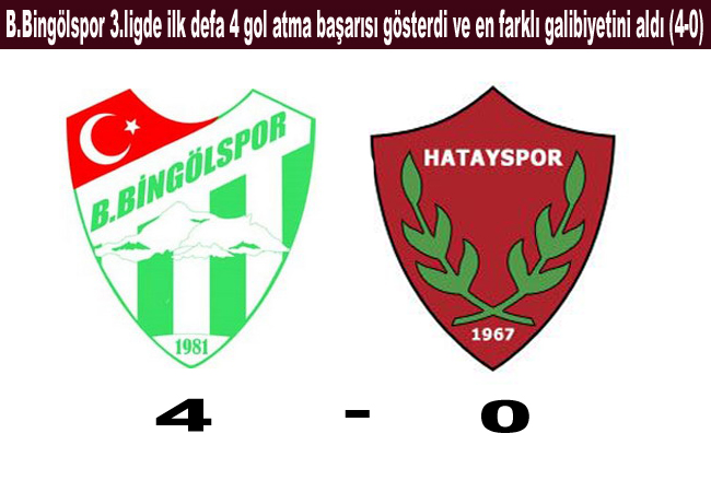 Bingölspor 4 köşe(4-0)