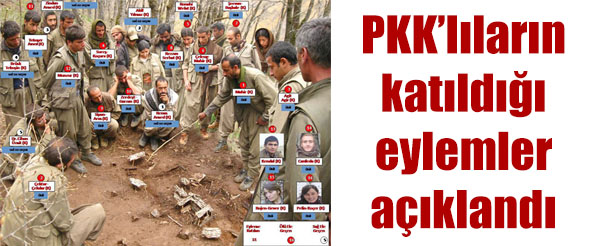 Pkk`lıların katıldığı eylemler açıklandı